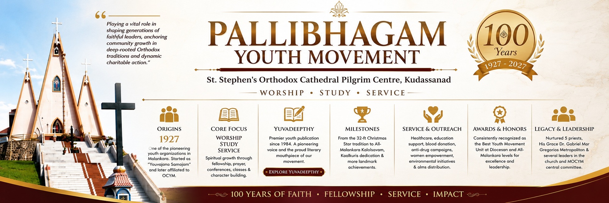 St. Stephen's Orthodox Cathedral Hero Banner 3